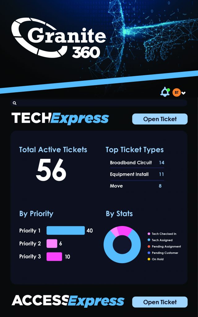 Granite TechExpress