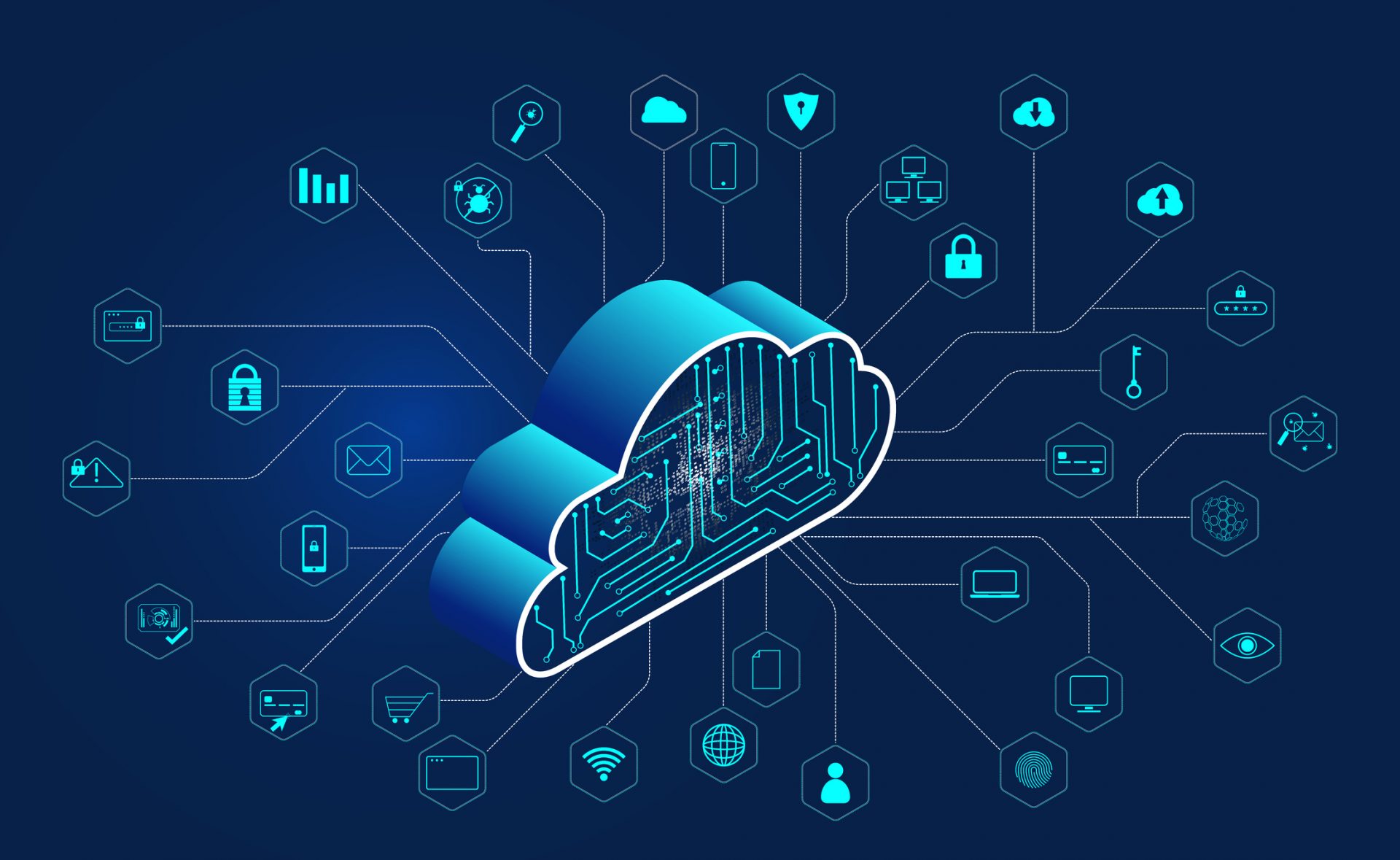 What Are Managed Network Services?